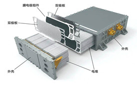 氢燃料电池电堆压装装备