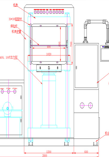 IMT/IMD高压成型机