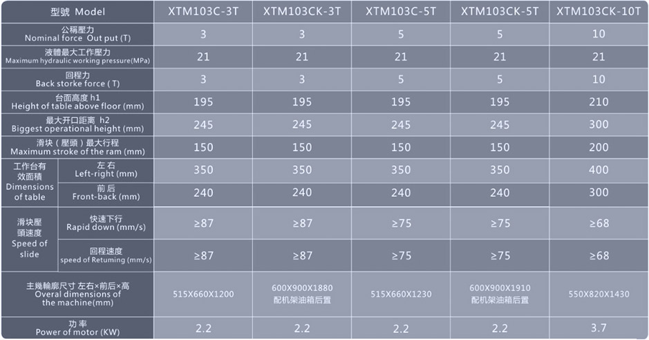 C型液压机_XTM103C