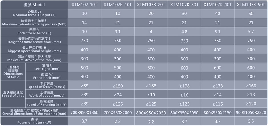 落地式液压机_XTM107