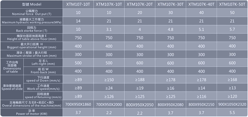 落地液压机_XTM107K