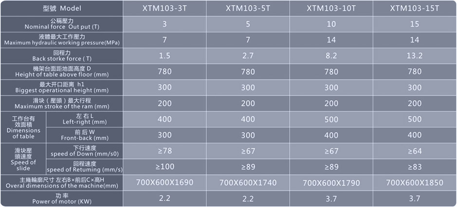 四柱两板液压机_XTM103