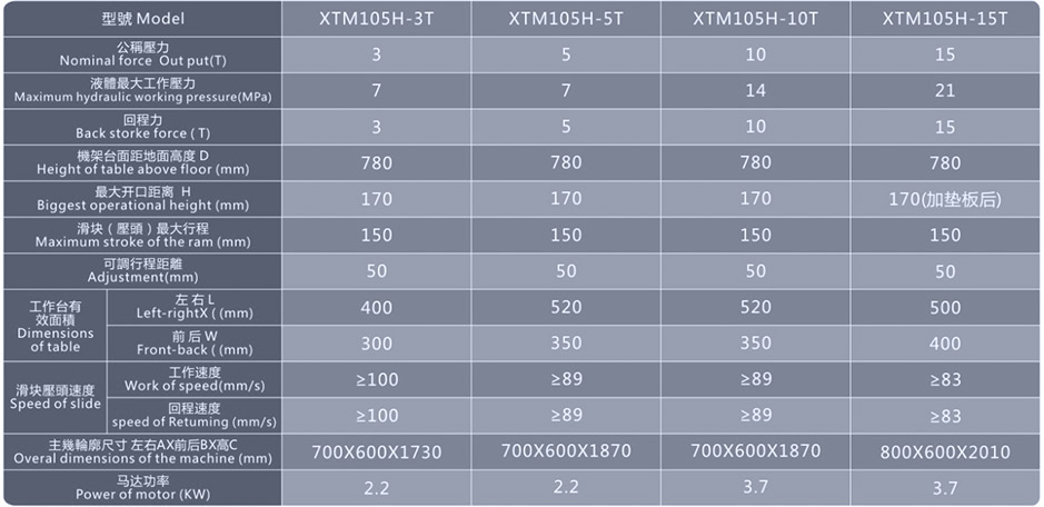 液压裁切机_XTM105H