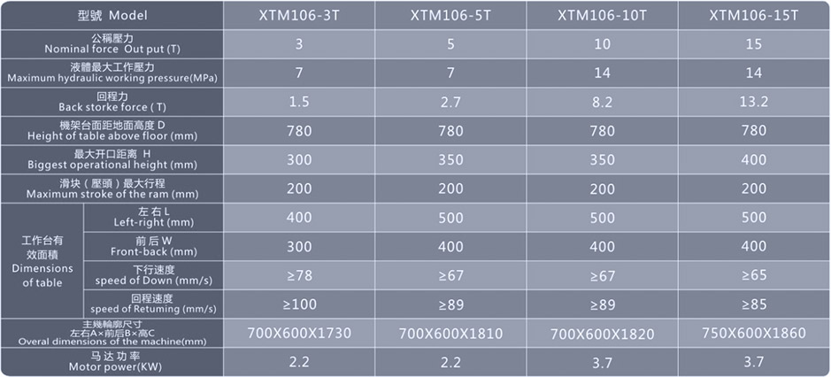 液压冲压机_XTM-106