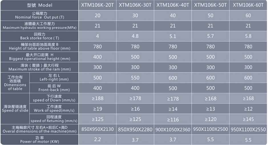 压铸件冲边机_XTM106K