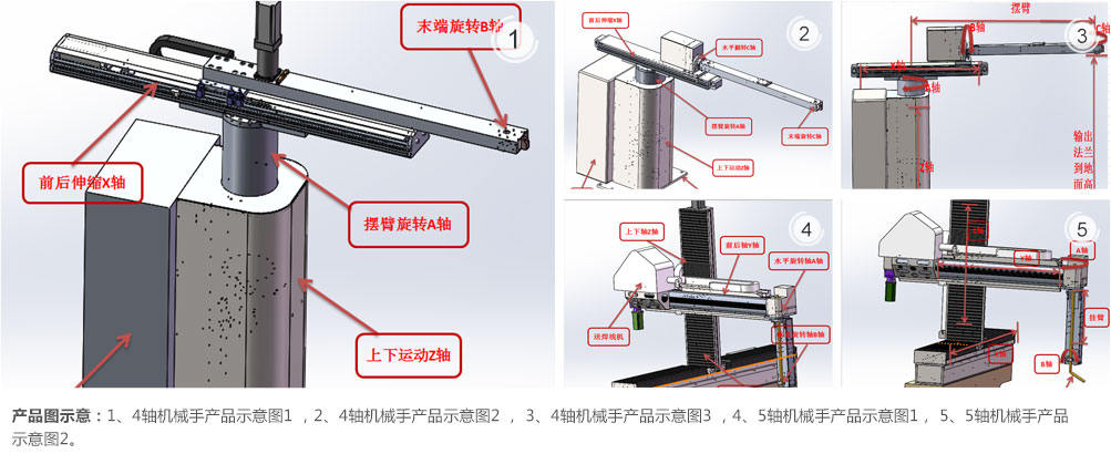 工业机器人机械手