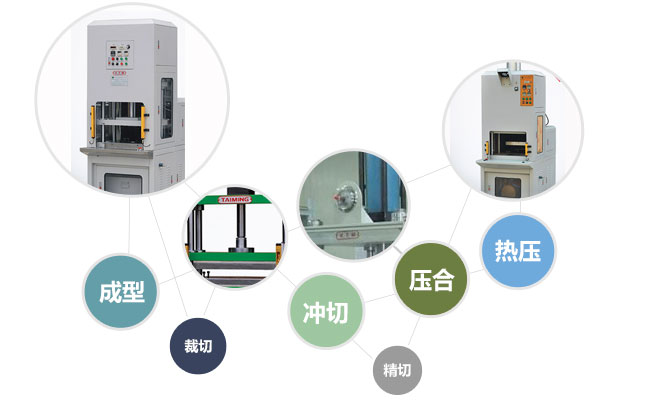 热压成型机应用