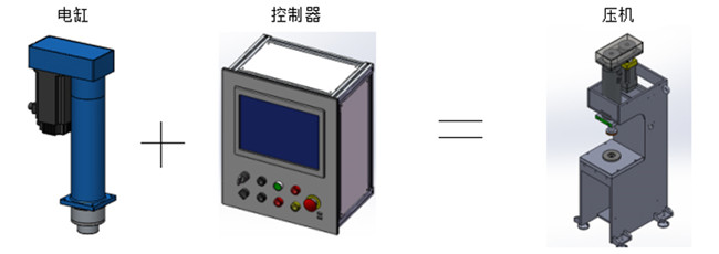 电动伺服压装系统