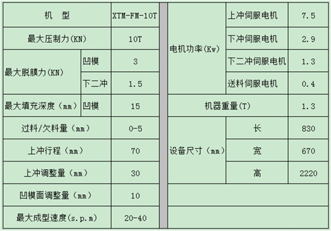 伺服粉末成型机