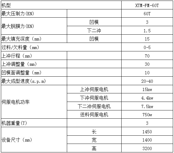 伺服粉末成型机技术