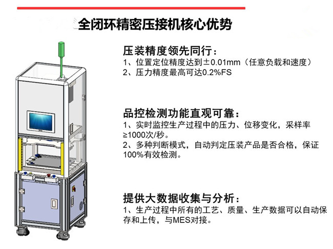 广东伺服压力机伺服驱动技术