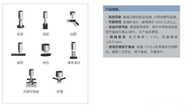 福建伺服压力机在精密压装方面的体现