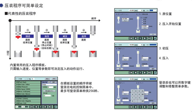 山东伺服压力机在工业上的应用