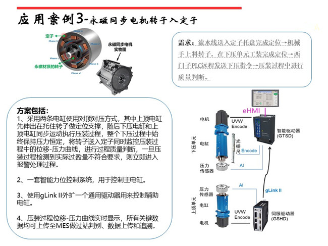 伺服压力机(电机压装)