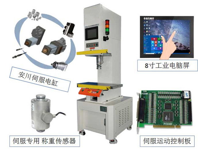 几种常见的伺服压力机控制系统