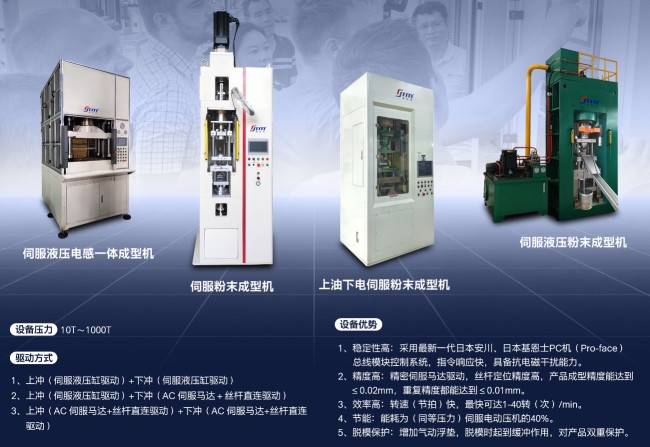 磁芯粉末成型机｜AI算力?AI服务器?AI电源应用解析